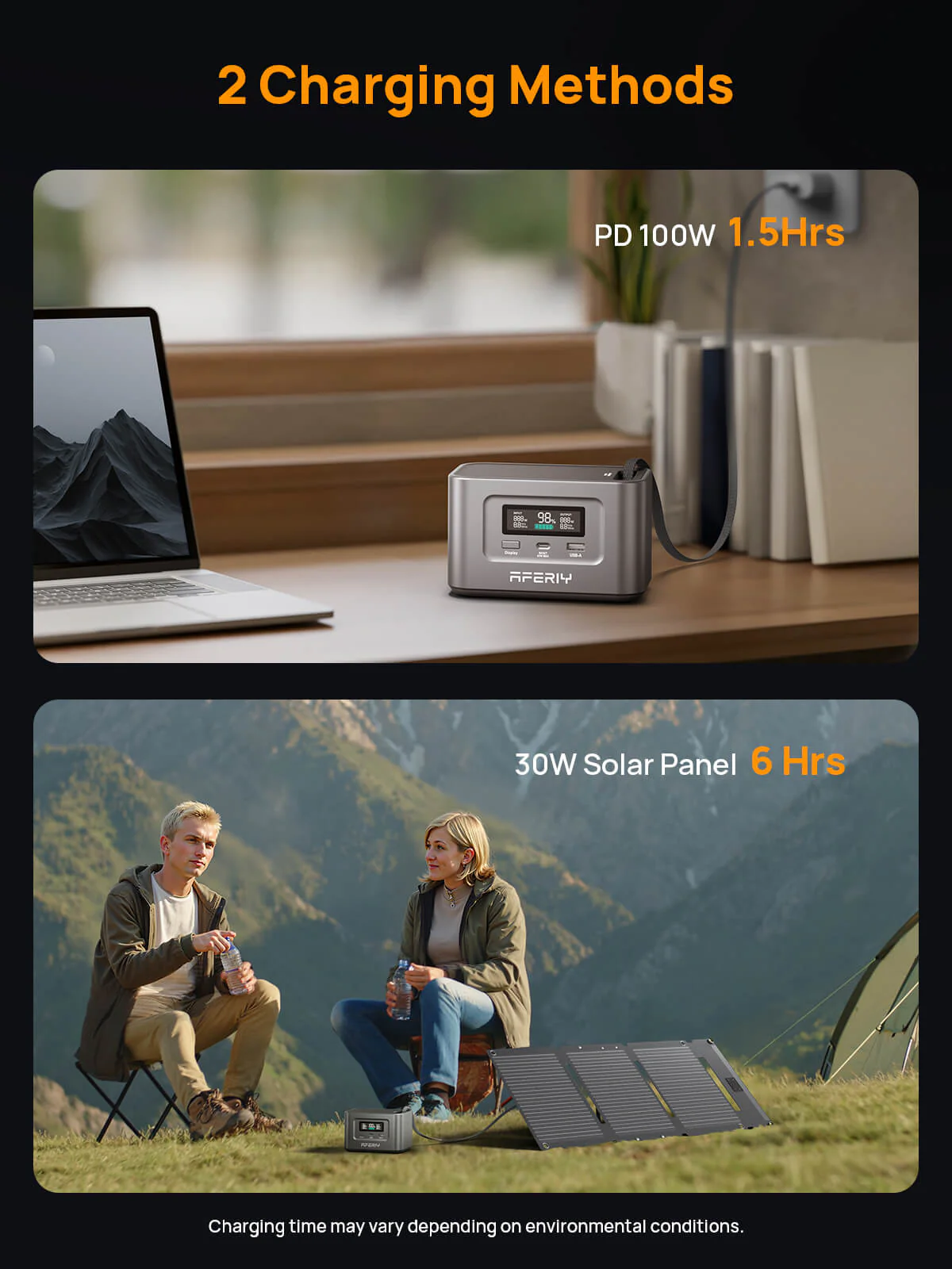 AFERIY 100W Portable Power Station with 30W Mini Solar Panel - Image 6