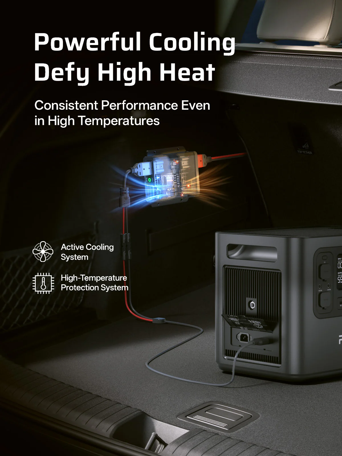 AFERIY DC060 580W DC-DC Charger - Image 6