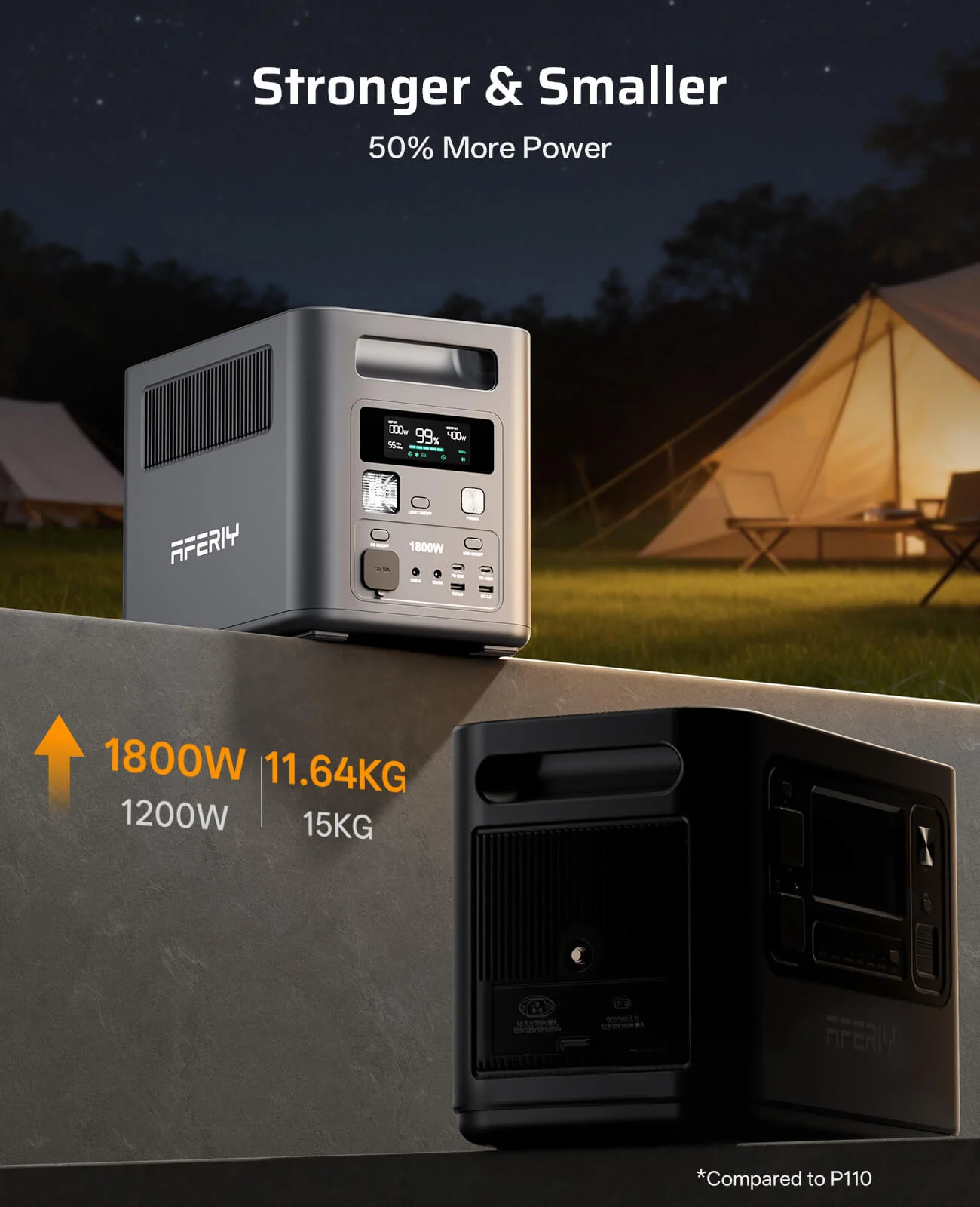 AFERIY Nomad1800 Portable Power Station 1800W 1024Wh - Image 11