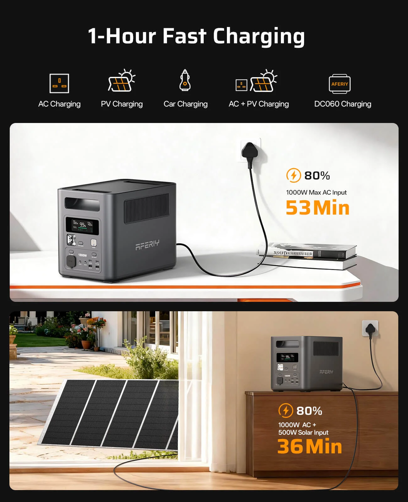 AFERIY Nomad1800 Portable Power Station 1800W 1024Wh - Image 6