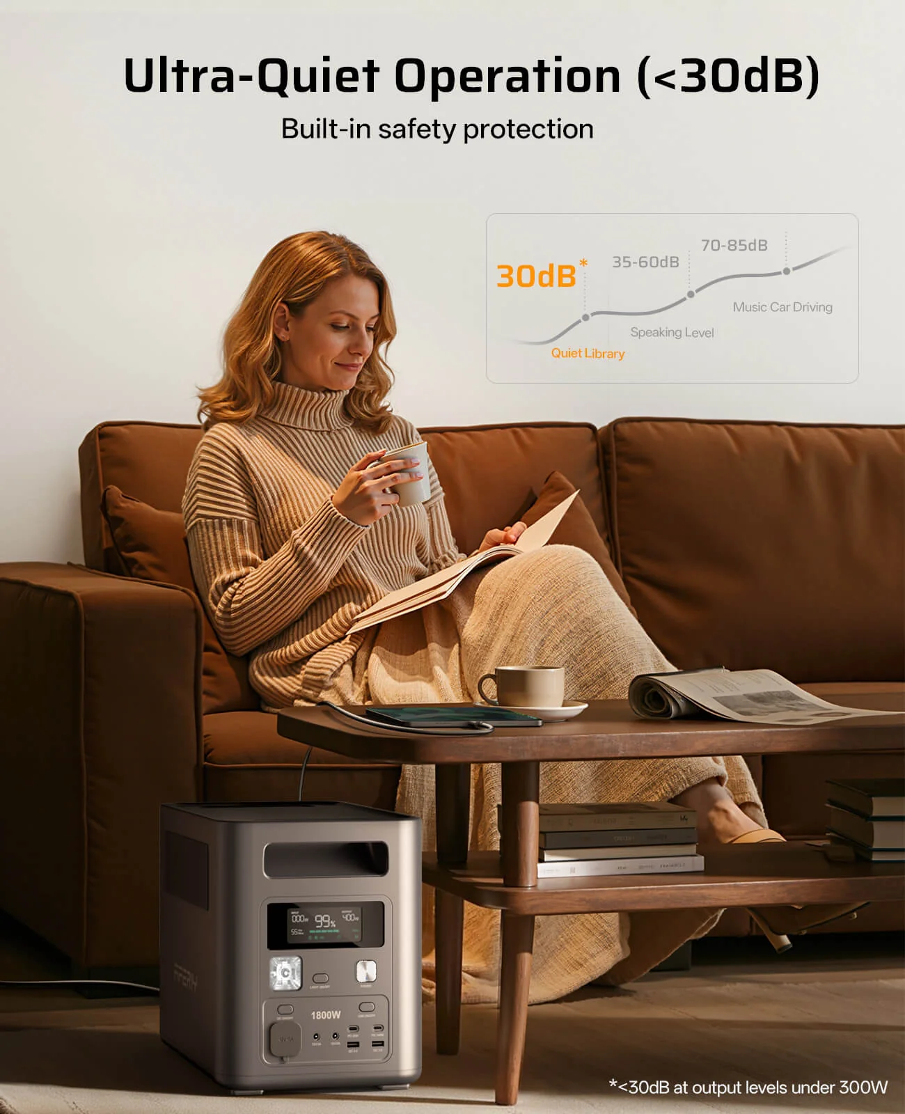 AFERIY Nomad1800 Portable Power Station 1800W 1024Wh - Image 9