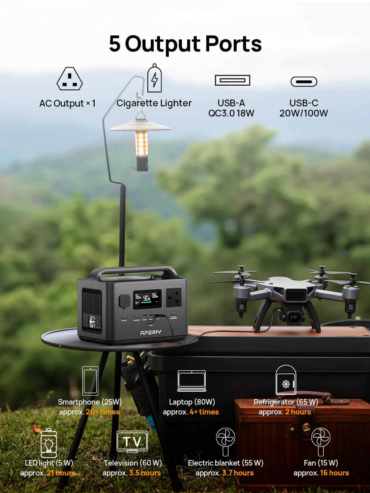 AFERIY P040 Portable Power Station 400W 256Wh - Image 4
