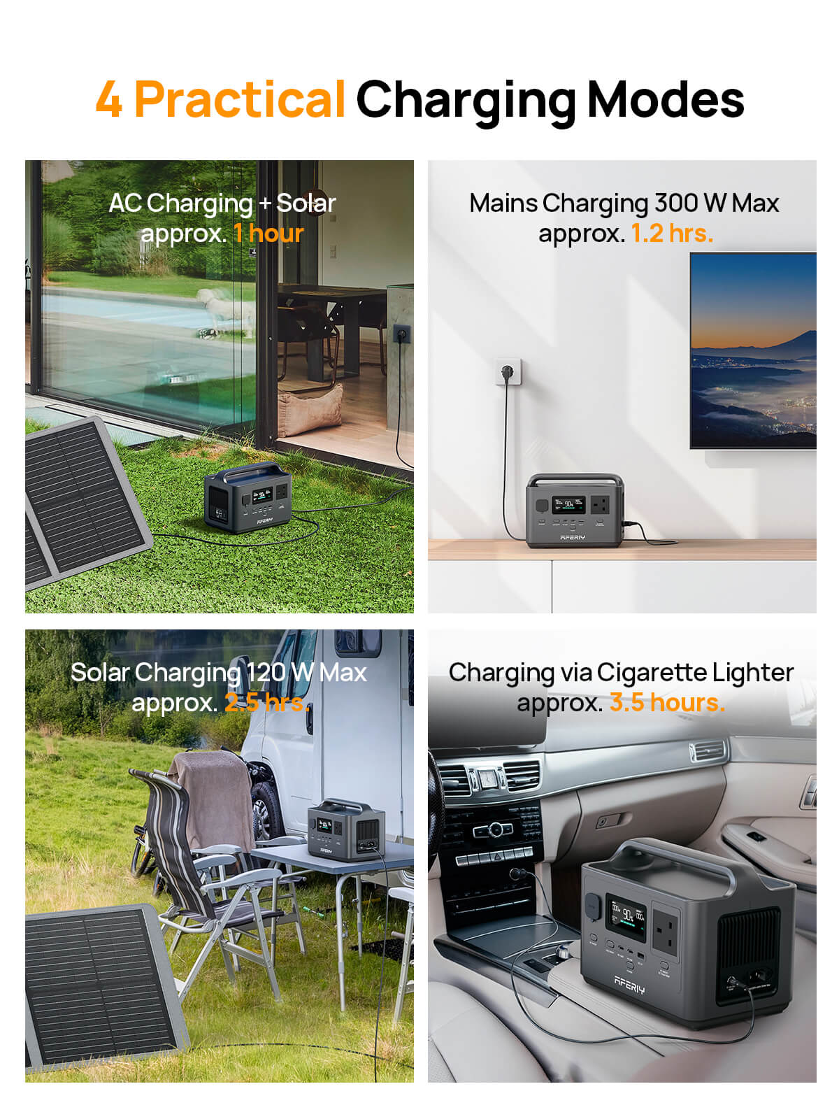 AFERIY P040 Portable Power Station 400W 256Wh - Image 7