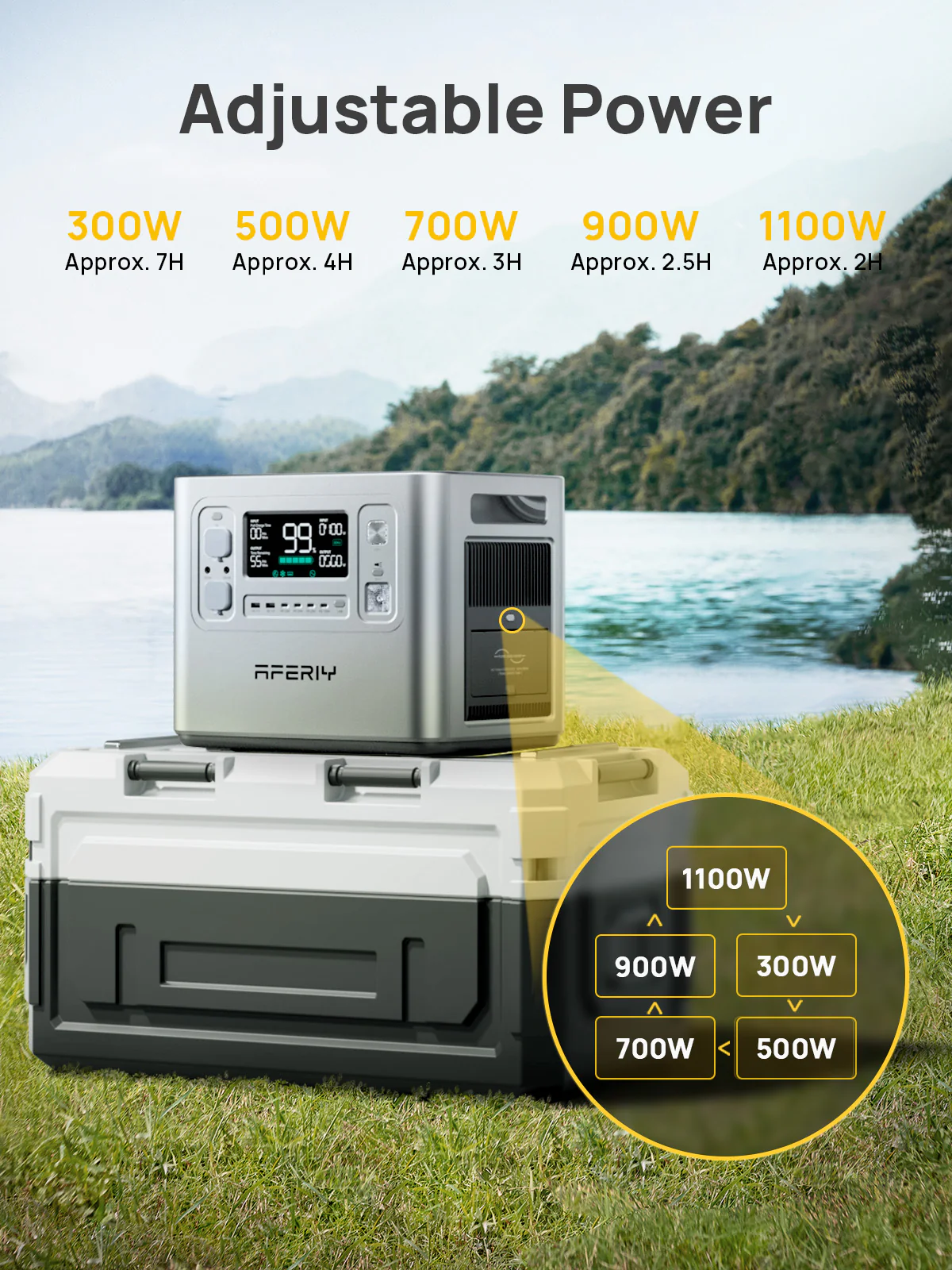 AFERIY P210 2400W 2048Wh Silver Portable Power Station - Image 11