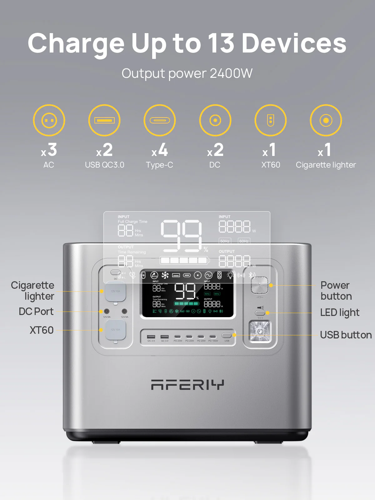 AFERIY P210 2400W 2048Wh Silver Portable Power Station - Image 12