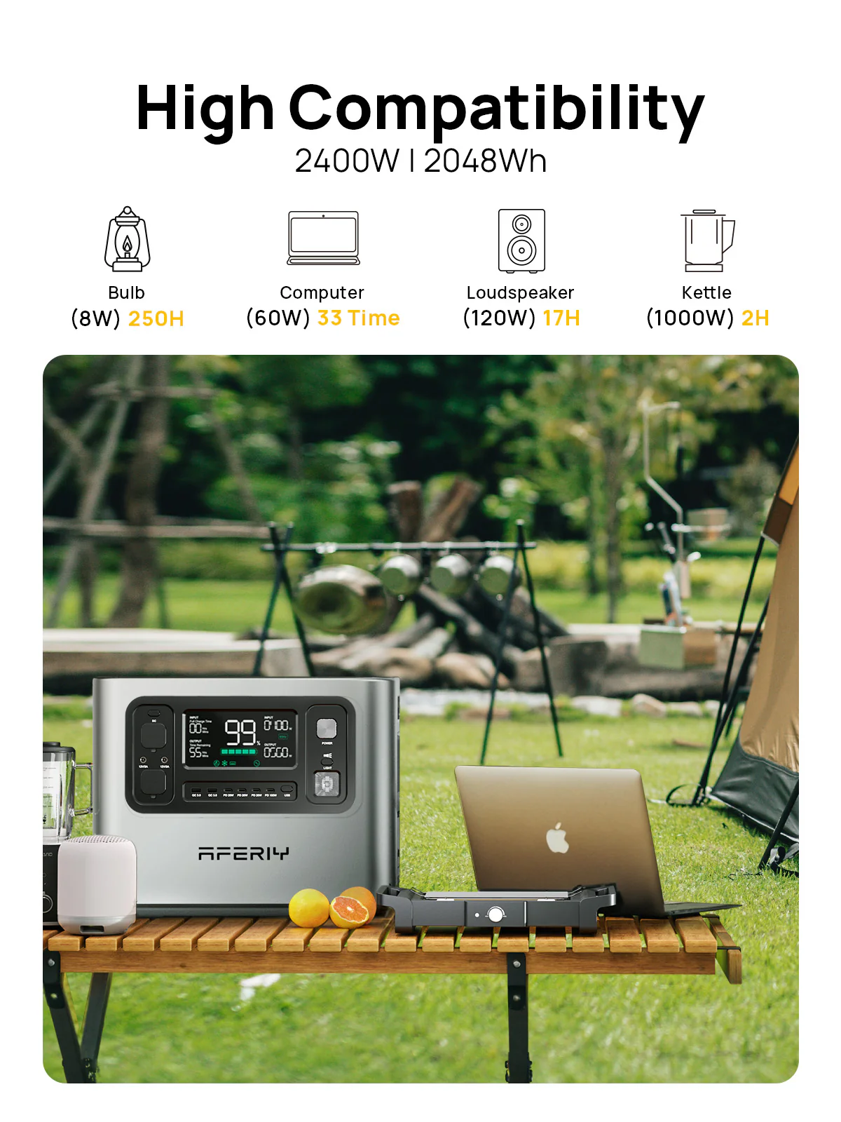 AFERIY P210 2400W 2048Wh Silver Portable Power Station - Image 3