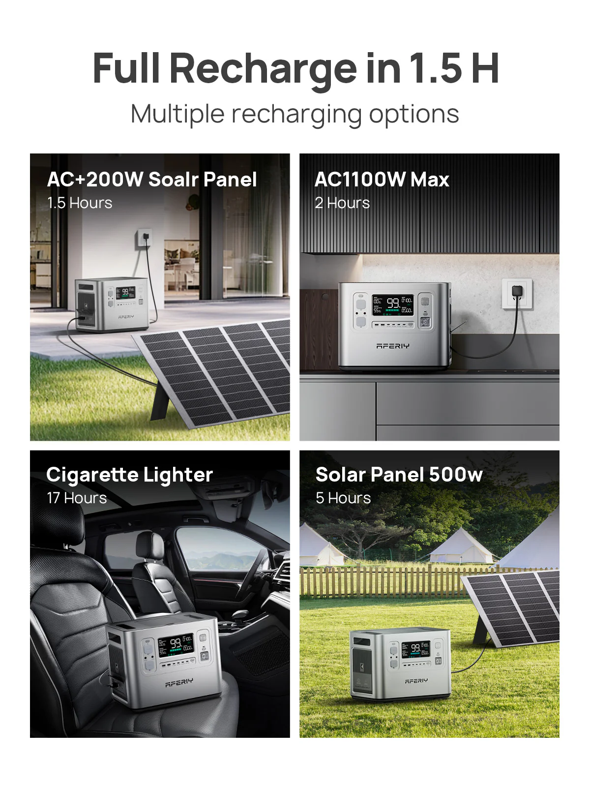 AFERIY P210 2400W 2048Wh Silver Portable Power Station - Image 9