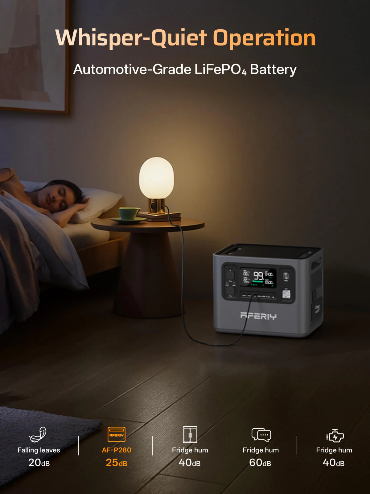 AFERIY P280 2800W 2048Wh Portable Power Station - Image 4