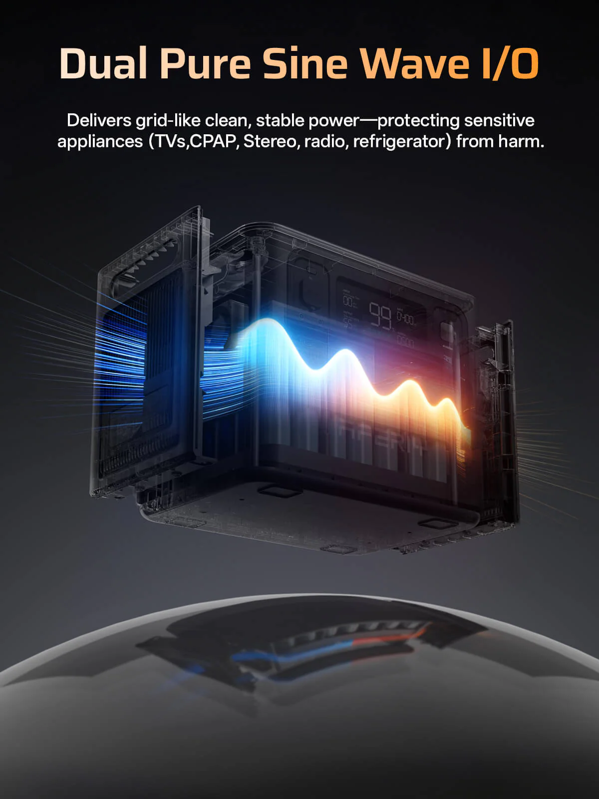 AFERIY P280 2800W 2048Wh Portable Power Station - Image 5