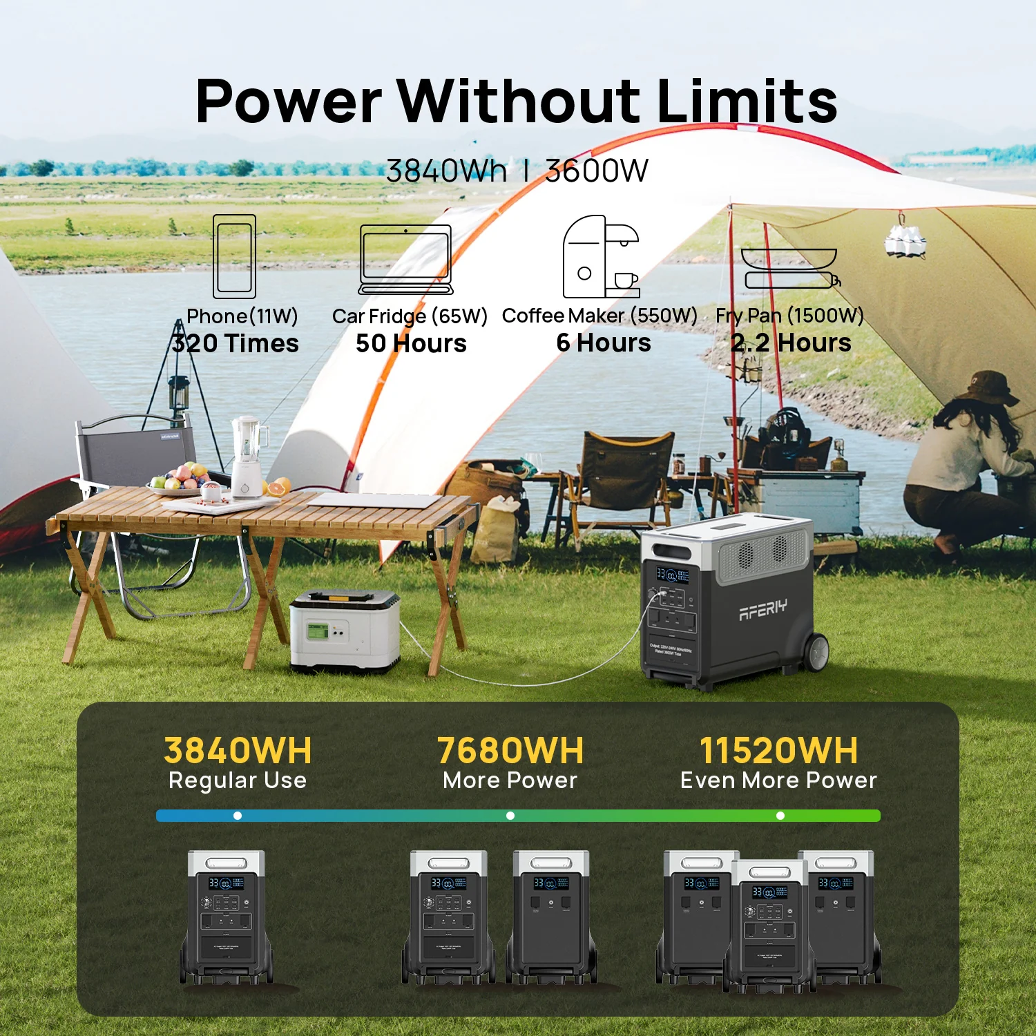 AFERIY P310 3600W 3840Wh Expandable Portable Power Station - Image 4