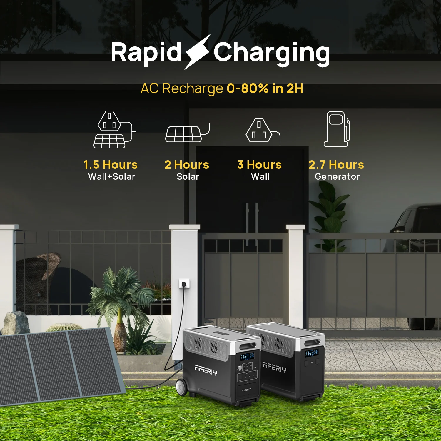 AFERIY P310 3600W 3840Wh Expandable Portable Power Station - Image 5