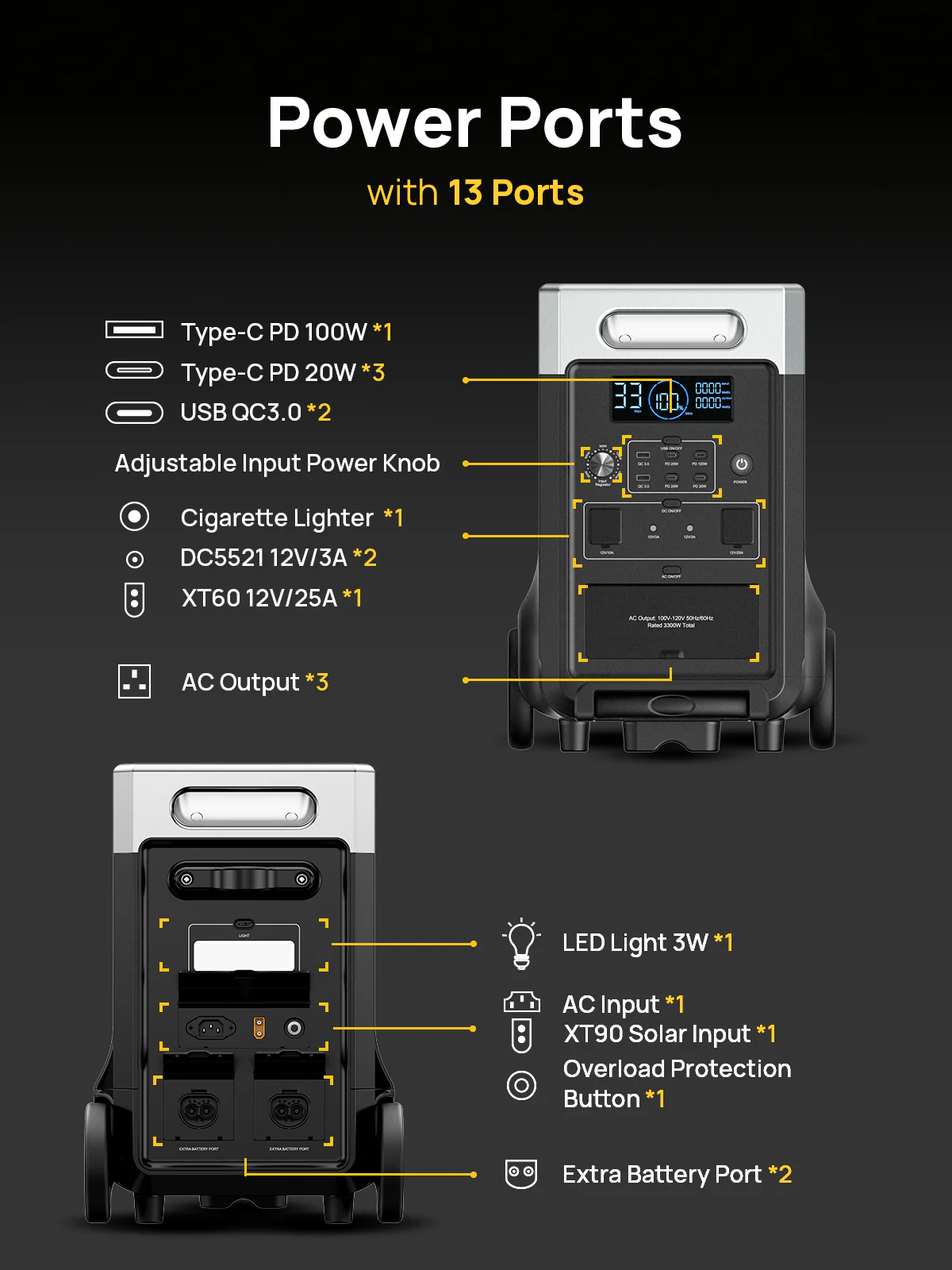 AFERIY P310 3600W 3840Wh Expandable Portable Power Station - Image 7