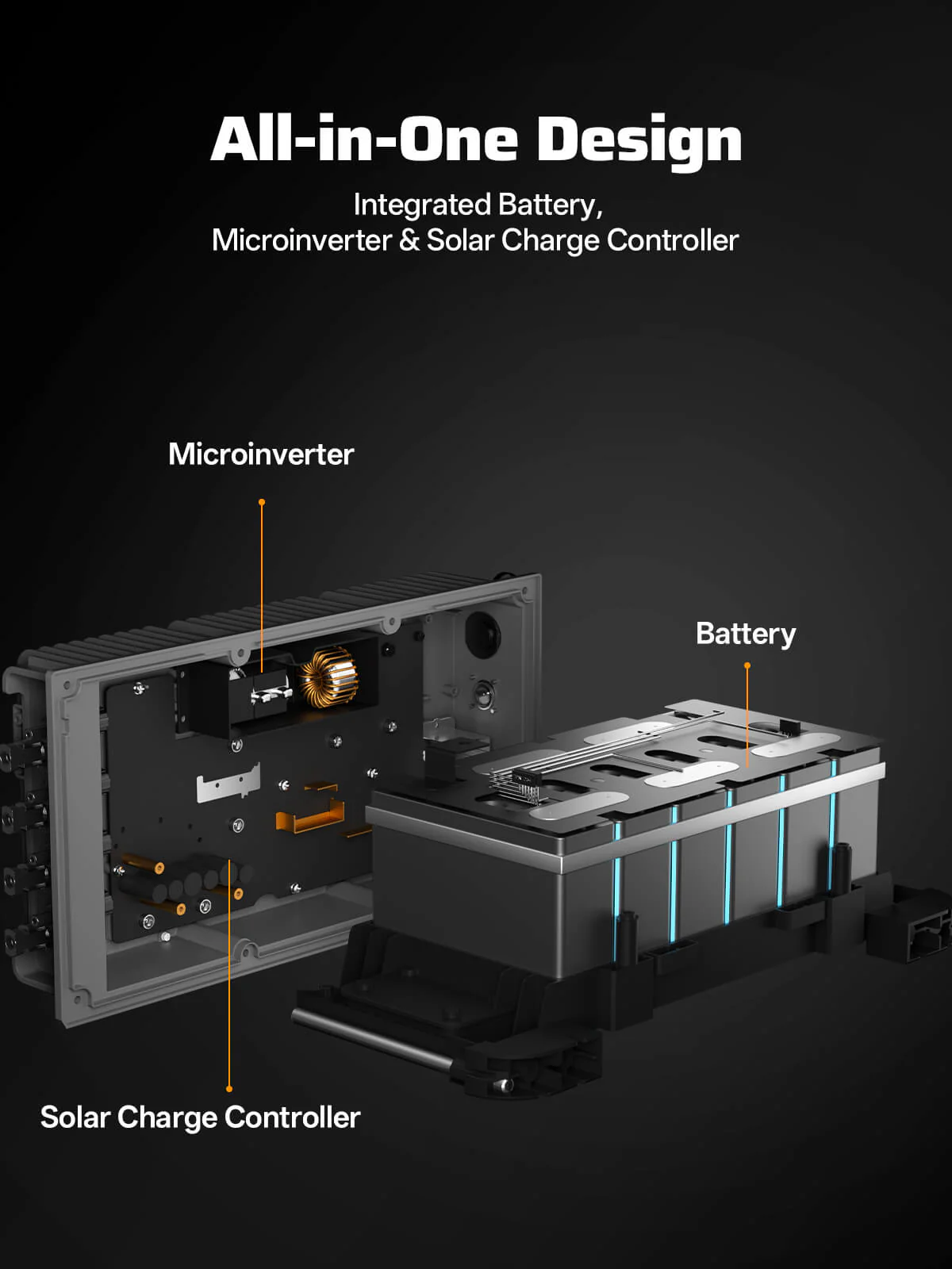 AFERIY PS240 Balcony Solar System | 800W-1200W Output | 1958-9792Wh Capacity | IP65 - Image 13