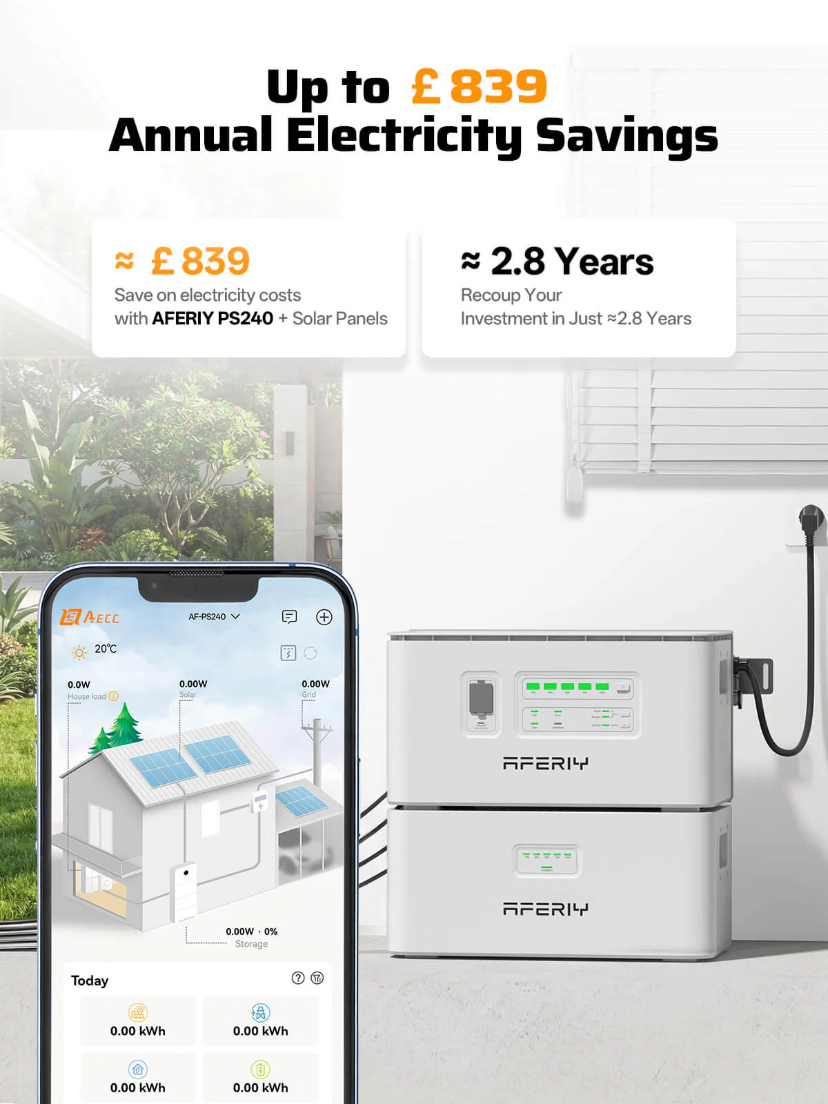 AFERIY PS240 Balcony Solar System | 800W-1200W Output | 1958-9792Wh Capacity | IP65 - Image 3