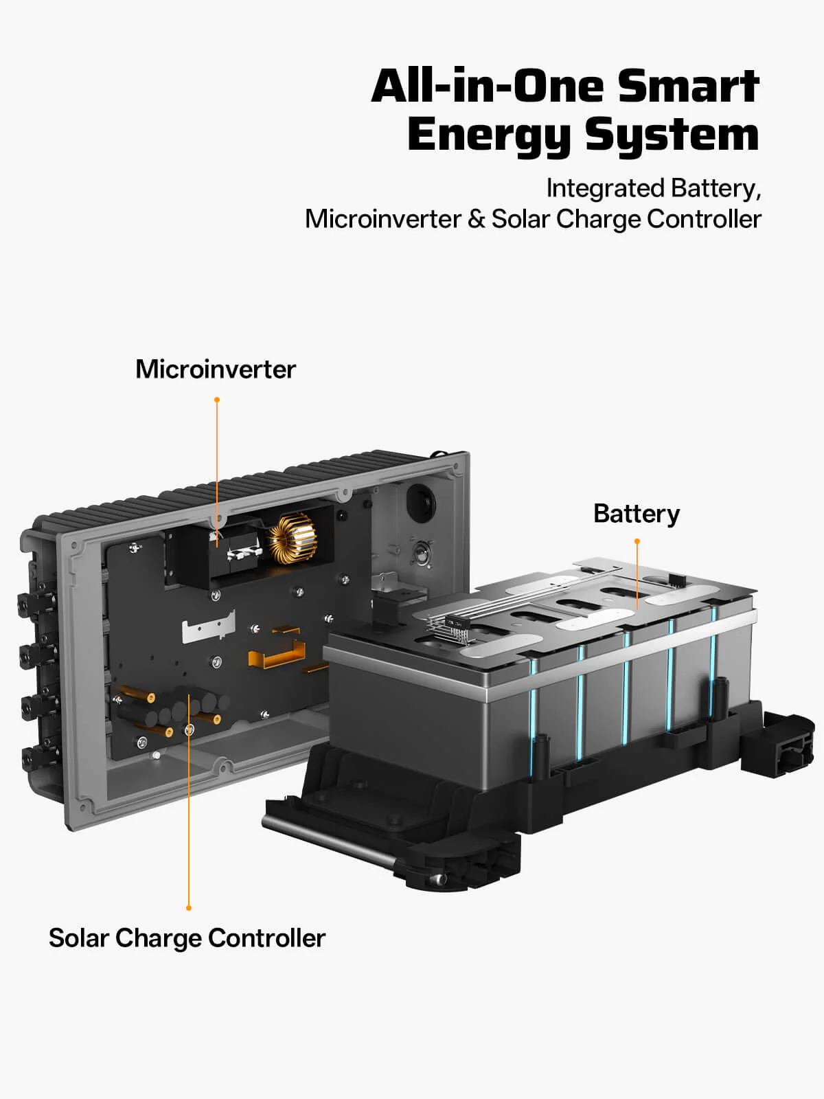 AFERIY PS240 Balcony Solar System | 800W-1200W Output | 1958-9792Wh Capacity | IP65 - Image 6