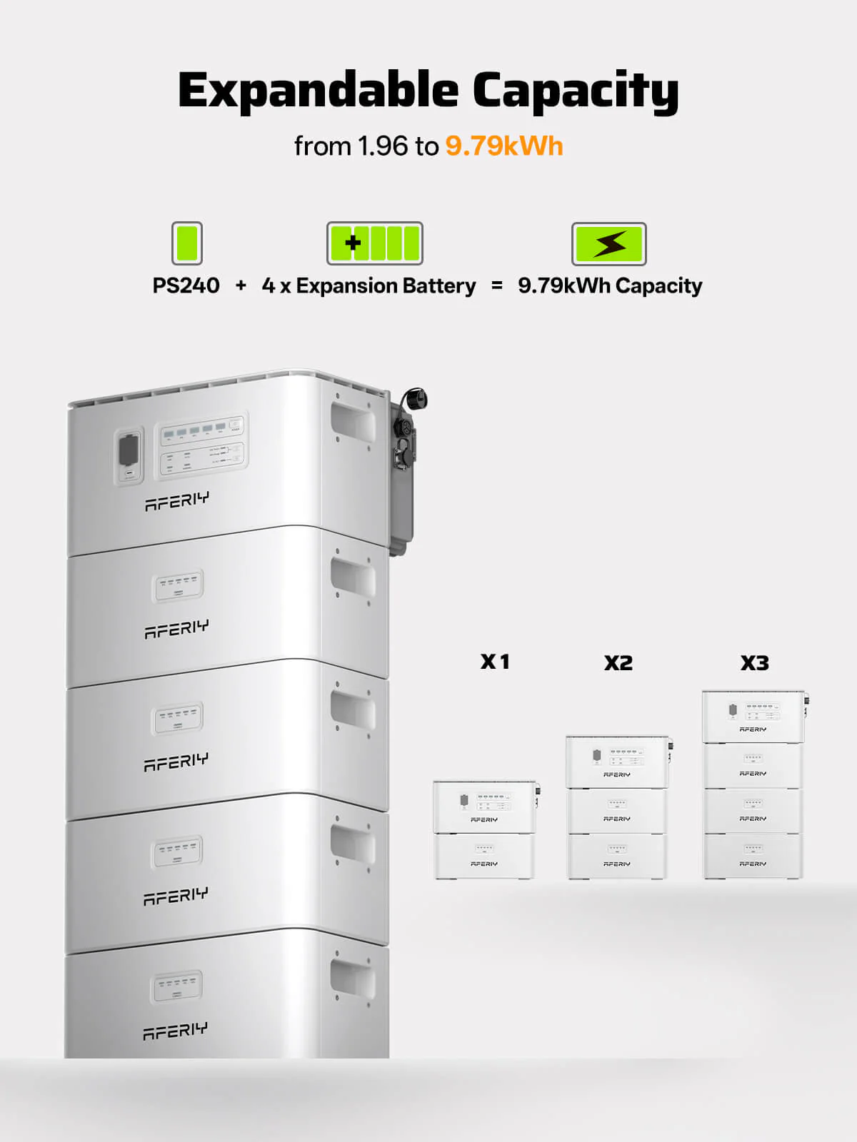 AFERIY PS240 Balcony Solar System | 800W-1200W Output | 1958-9792Wh Capacity | IP65 - Image 9